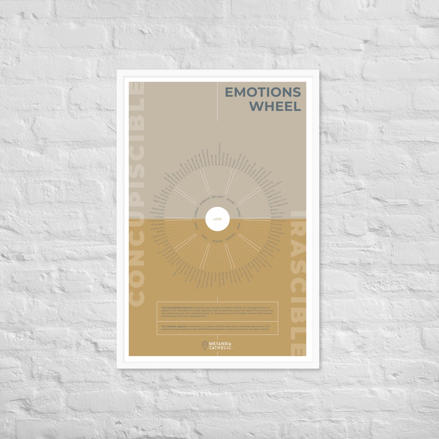 The Emotions Wheel - Framed Poster